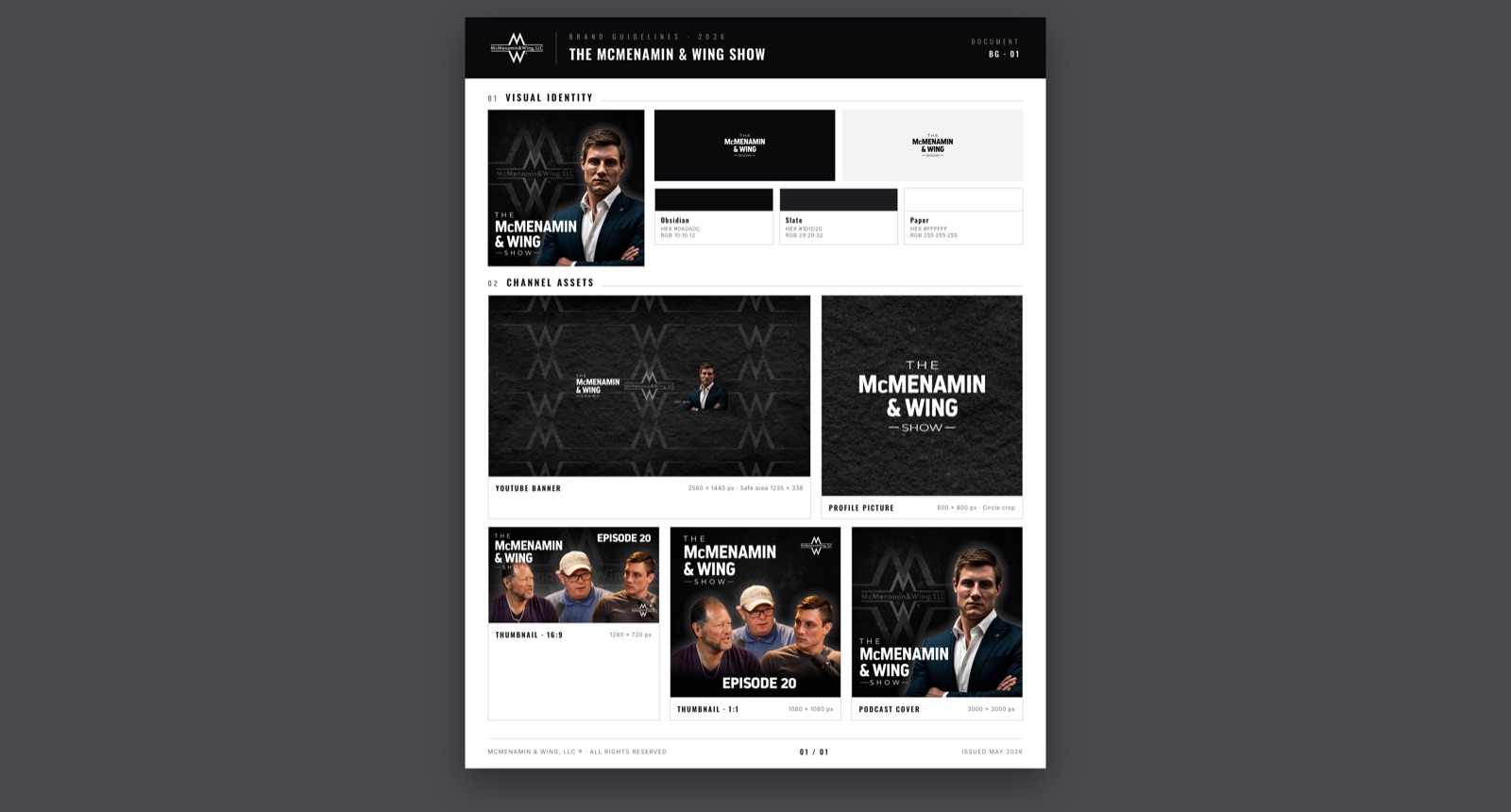 Brand guidelines document for The McMenamin & Wing Show
